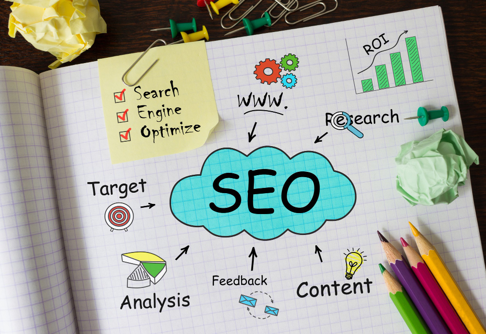 Stratégie SEO Google Stratégie SEO Google